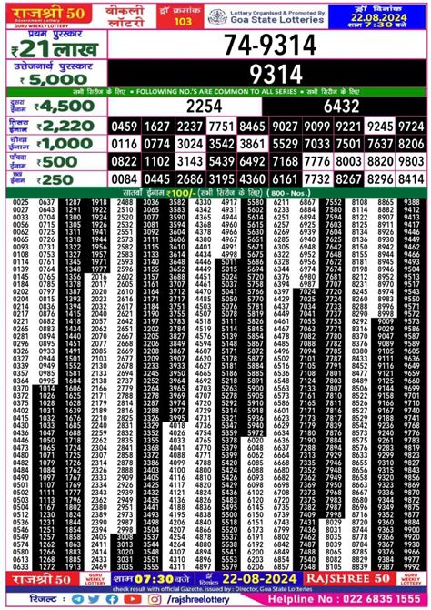 rajshree 50 guru weekly lottery result today